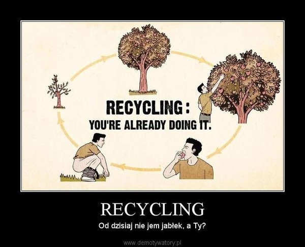 RECYCLING