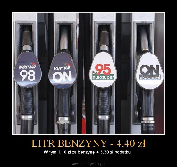 LITR BENZYNY - 4.40 zł – W tym 1.10 zł za benzynę + 3.30 zł podatku   