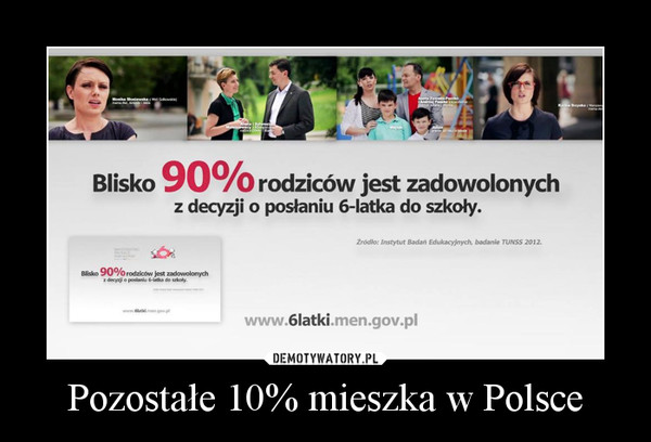 Pozostałe 10% mieszka w Polsce –  