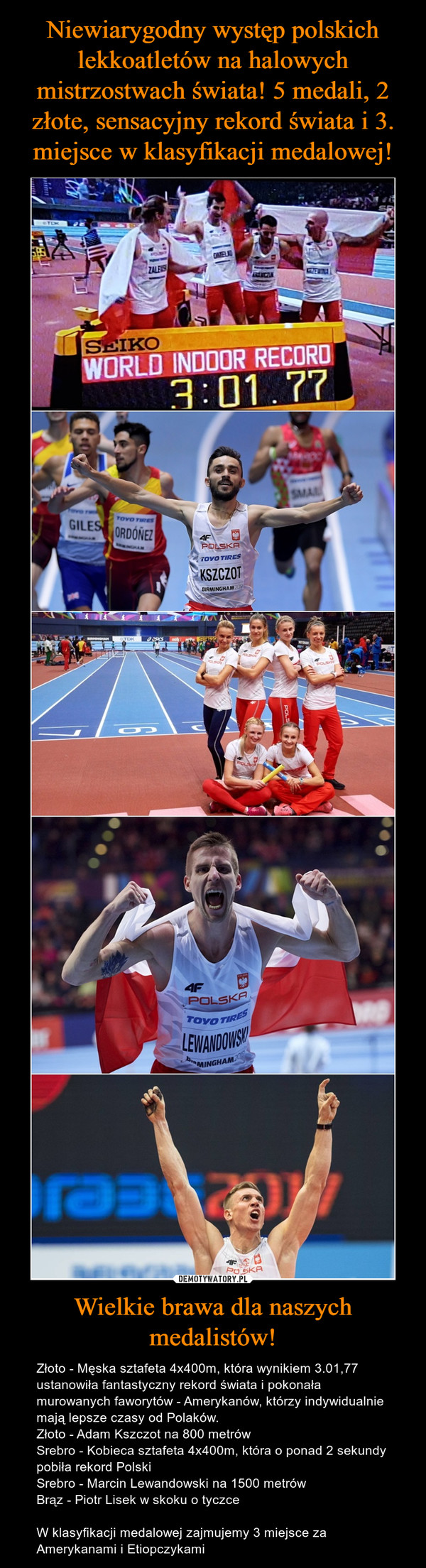 Niewiarygodny występ polskich lekkoatletów na halowych mistrzostwach świata! 5 medali, 2 złote, sensacyjny rekord świata i 3. miejsce w klasyfikacji medalowej! Wielkie brawa dla naszych medalistów!