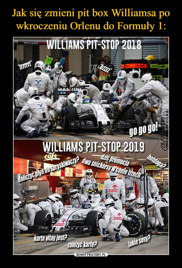 Jak się zmieni pit box Williamsa po wkroczeniu Orlenu do Formuły 1: