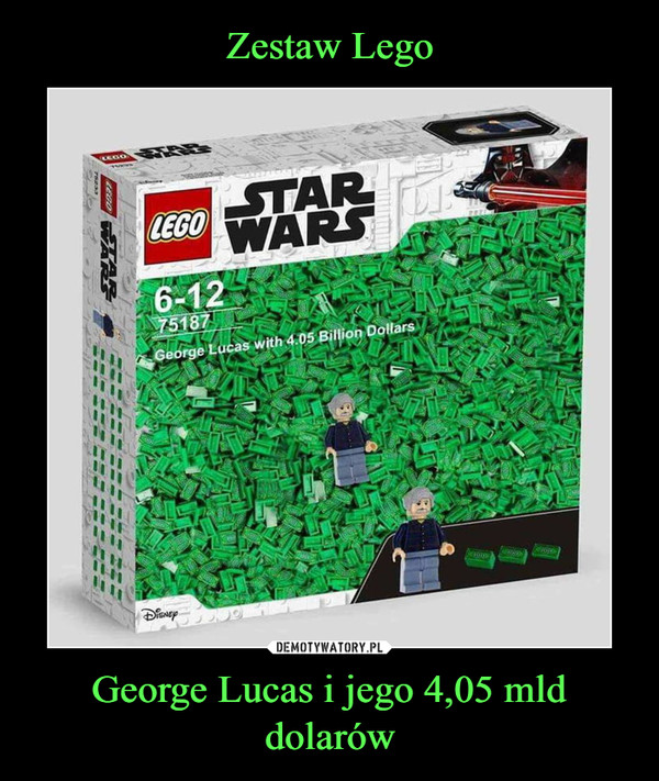 George Lucas i jego 4,05 mld dolarów –  