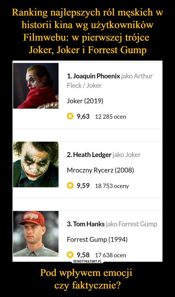 Pod wpływem emocji czy faktycznie? –  Joaquin Phoenix jako Artur Fleck Joker Heath Ledger jako Joker Tom Hanks jako Forrest Gump