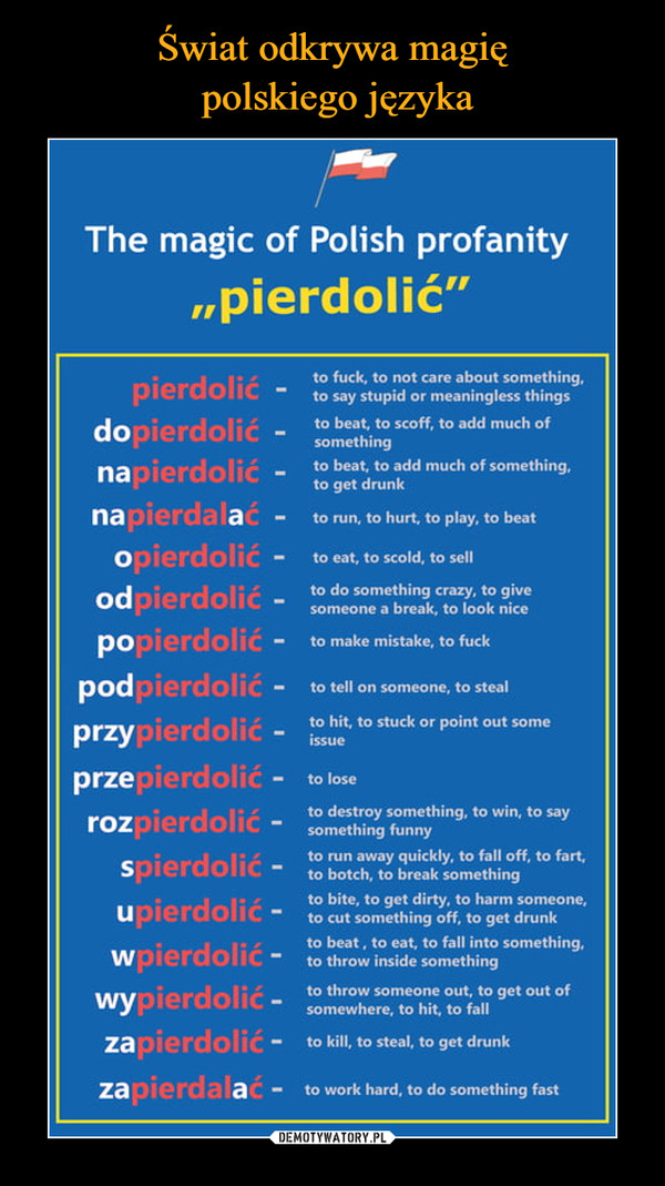  –  The magic of Polish profanity„pierdolić"to fuck, to not care about something,to say stupid or meaningless thingspierdolićdopierdolić -napierdolić - to beat, to add much of something,napierdalać - to run, to hurt, to play, to beatopierdolić - to eat, to scold, to sellodpierdolić - to do something crazy, to givepopierdolić - to make mistake, to fuckpodpierdolić - to tell on someone, to stealprzypierdolić - to hit, to stuck or point out someprzepierdolić -rozpierdolić - to destroy something, to win, to sayspierdolić -upierdolićwpierdolić -wypierdolić -zapierdolić - to kill, to steal, to get drunkzapierdalać -to beat, to scoff, to add much ofsomethingget drunksomeone a break, to look niceissueto losesomething funnyto run away quickly, to fall off, to fart,to botch, to break somethingto bite, to get dirty, to harm someone,to cut something off, to get drunkto beat, to eat, to fall into something,to throw inside somethingto throw someone out, to get out ofsomewhere, to hit, to fallto work hard, to do something fast
