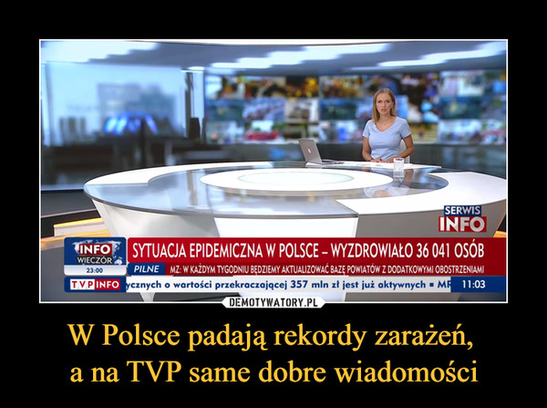 W Polsce padają rekordy zarażeń, a na TVP same dobre wiadomości –  