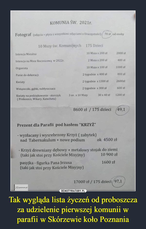 Tak wygląda lista życzeń od proboszcza za udzielenie pierwszej komunii w parafii w Skórzewie koło Poznania