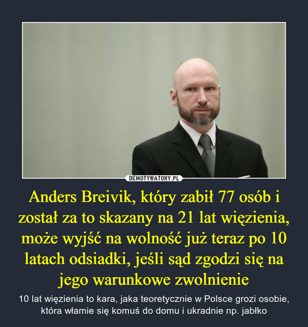 Anders Breivik, który zabił 77 osób i został za to skazany na 21 lat więzienia, może wyjść na wolność już teraz po 10 latach odsiadki, jeśli sąd zgodzi się na jego warunkowe zwolnienie – 10 lat więzienia to kara, jaka teoretycznie w Polsce grozi osobie, która włamie się komuś do domu i ukradnie np. jabłko 
