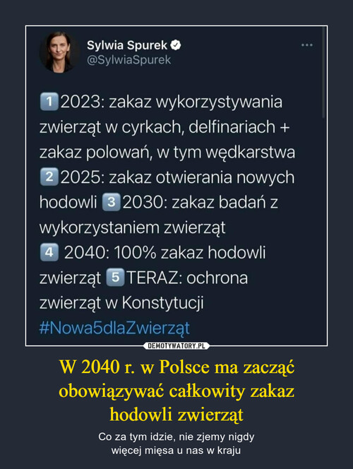 W 2040 r. w Polsce ma zacząć
obowiązywać całkowity zakaz
hodowli zwierząt