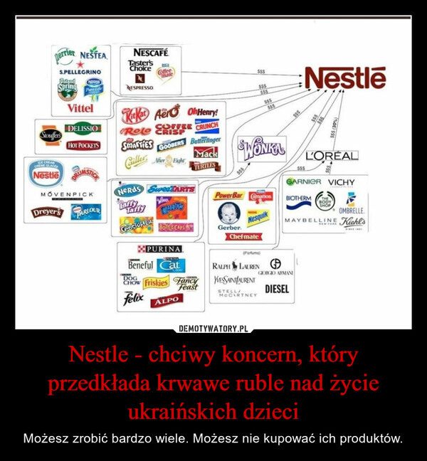 Nestle - chciwy koncern, który przedkłada krwawe ruble nad życie ukraińskich dzieci – Możesz zrobić bardzo wiele. Możesz nie kupować ich produktów. 