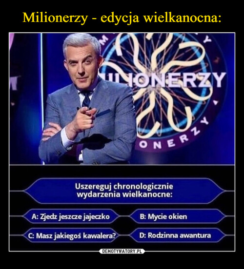 Milionerzy - edycja wielkanocna:
