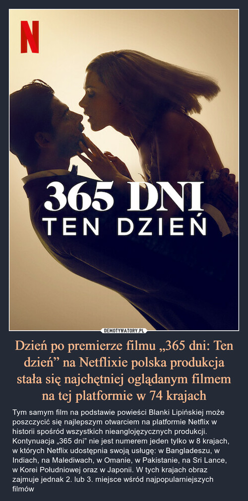 Dzień po premierze filmu „365 dni: Ten dzień” na Netflixie polska produkcja stała się najchętniej oglądanym filmem na tej platformie w 74 krajach