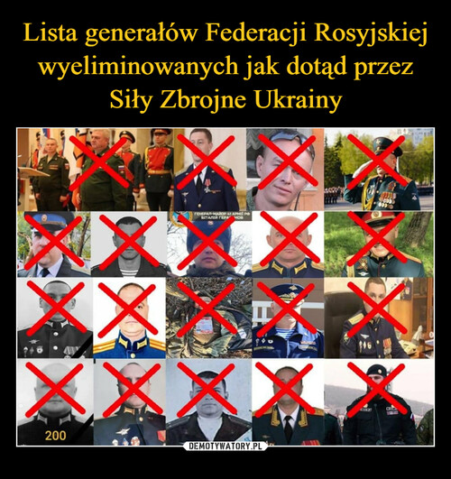Lista generałów Federacji Rosyjskiej wyeliminowanych jak dotąd przez Siły Zbrojne Ukrainy