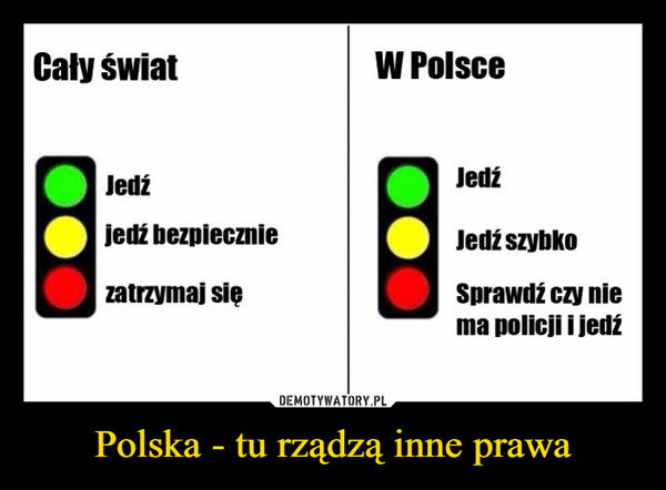 Polska - tu rządzą inne prawa