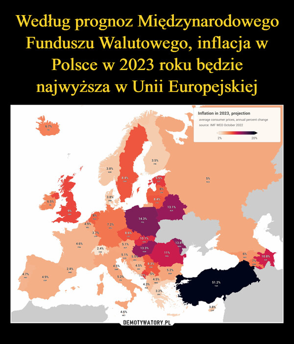 Według prognoz Międzynarodowego Funduszu Walutowego, inflacja w Polsce w 2023 roku będzie najwyższa w Unii Europejskiej