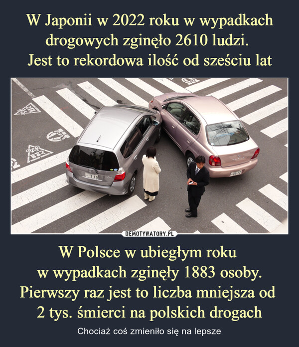 W Polsce w ubiegłym roku w wypadkach zginęły 1883 osoby. Pierwszy raz jest to liczba mniejsza od 2 tys. śmierci na polskich drogach – Chociaż coś zmieniło się na lepsze 