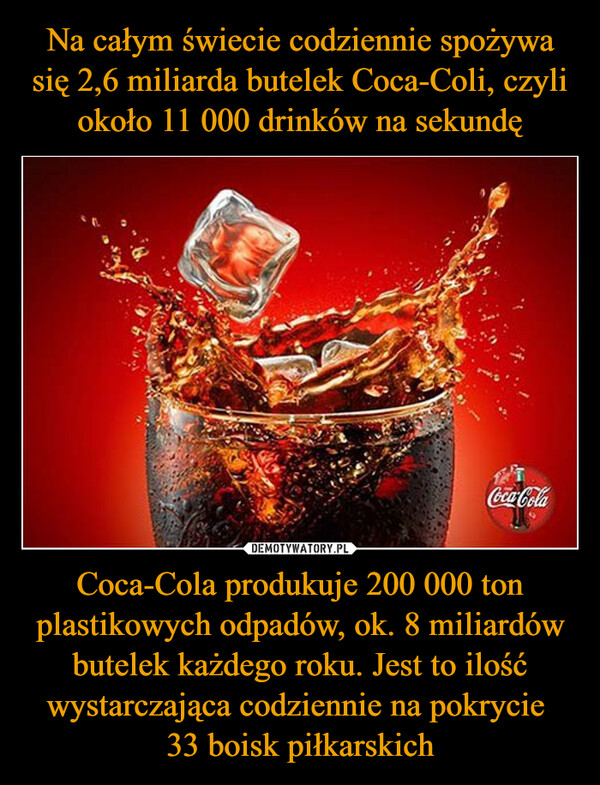 Na całym świecie codziennie spożywa się 2,6 miliarda butelek Coca-Coli, czyli około 11 000 drinków na sekundę Coca-Cola produkuje 200 000 ton plastikowych odpadów, ok. 8 miliardów butelek każdego roku. Jest to ilość wystarczająca codziennie na pokrycie 
33 boisk piłkarskich
